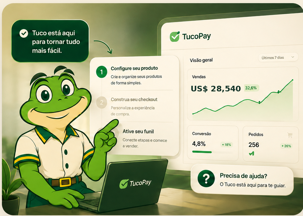 Tuco orientando a configuração de produtos, checkout e funil dentro da TucoPay